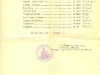 1951 Egyházkarnagyi-jogositvány-folyt